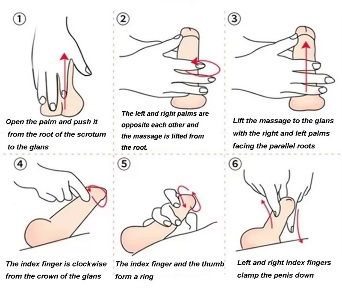 as prailno use the gel to Eroge X effective penis enlargement